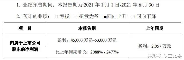 奥飞预计上半年扭亏为盈