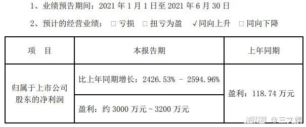 奥飞预计上半年扭亏为盈