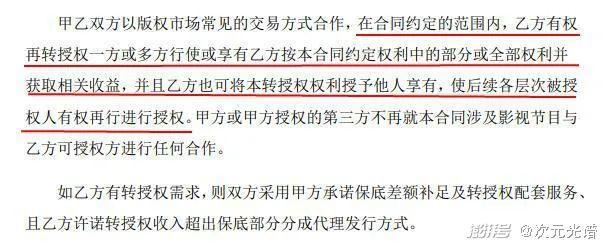 腾讯18亿买影视版权，B站投资《拳皇》手游公司｜次元周汇