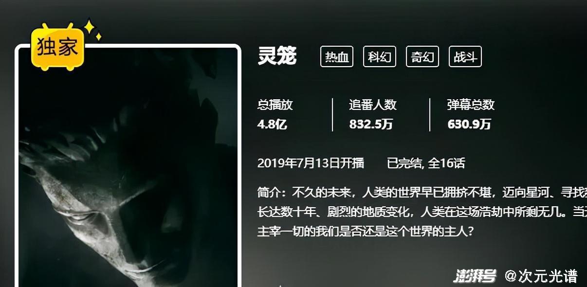 腾讯18亿买影视版权，B站投资《拳皇》手游公司｜次元周汇