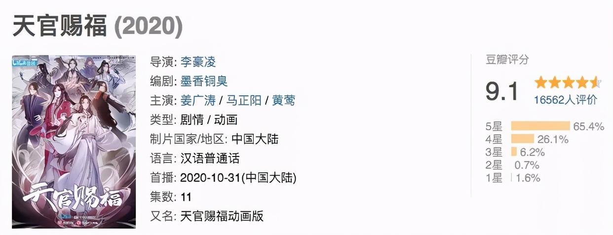 B站整合绘梦，字节11亿投资掌阅，腾讯又投了2家游戏公司