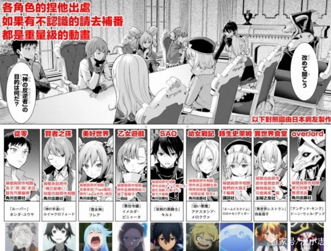 《异世界转生者杀手》史诗级碰瓷作品，作者是有多大仇恨