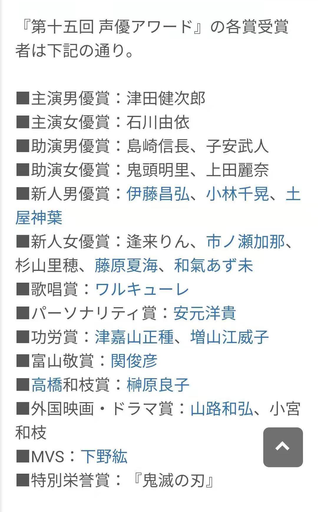 2021年15届声优评选，津叔不负众望，鬼灭之刃获得特别荣誉奖