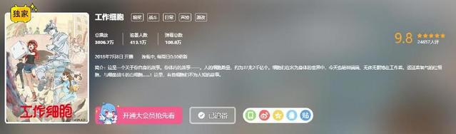七月爆笑动漫大盘点，新番过半，哪部动漫才是b站镇站之宝呢？