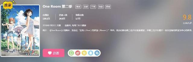 这是公认的男主巨帅番？如今出第二季，却仍无人反对