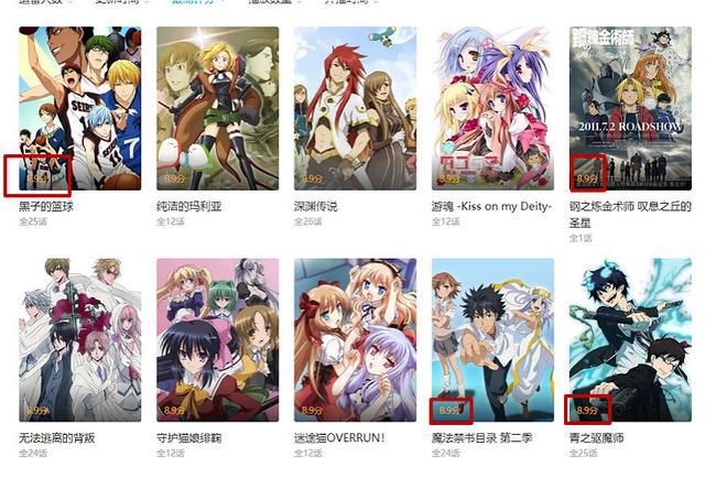 b站动漫每个阶段评分都代表什么？爱看动漫的人一定要知道！