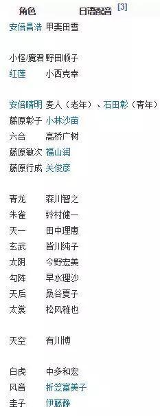 哪部动画的声优最豪华？求安利！