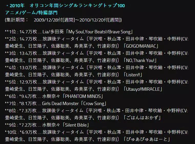 萌番巅峰！强国源泉《轻音少女》，当年为何会做到如此之火