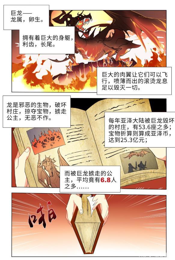 漫画《我的女友是恶龙》：只要胆子大，童话恶龙放产假！？