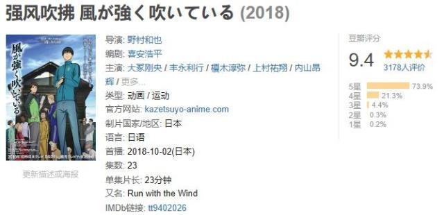 “十月新番”年终大盘点：错过第一阵营的动画，等于白过一整年！