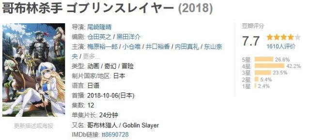 “十月新番”年终大盘点：错过第一阵营的动画，等于白过一整年！