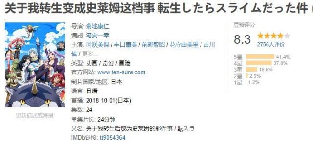 “十月新番”年终大盘点：错过第一阵营的动画，等于白过一整年！