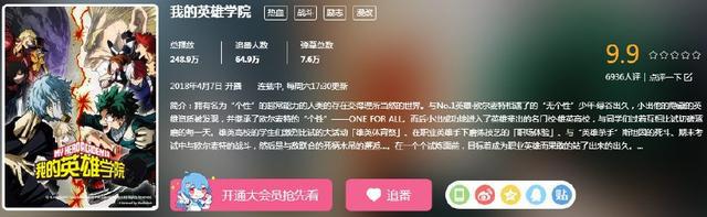 B站这的5部四月新番绝不能错过，其中一部有可能是四月霸权！