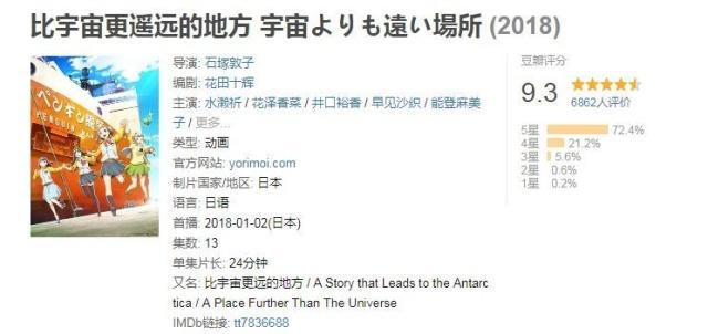 这部动漫豆瓣评分9.3：比宇宙更远的地方是什么？