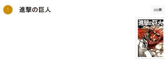 如果提到第一话就让人震惊的动漫，你会想到哪部动漫呢