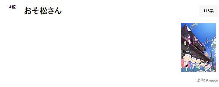 如果提到第一话就让人震惊的动漫，你会想到哪部动漫呢