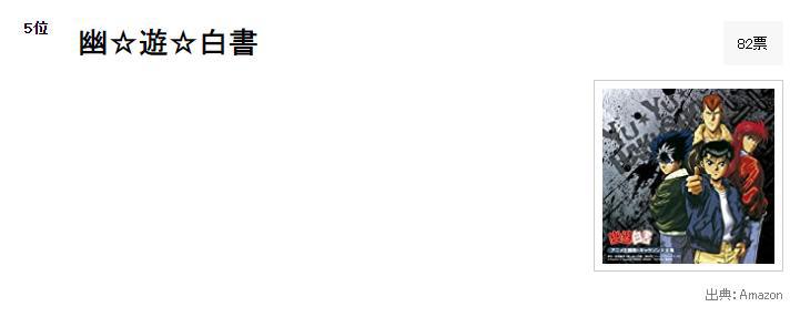 如果提到第一话就让人震惊的动漫，你会想到哪部动漫呢