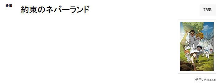如果提到第一话就让人震惊的动漫，你会想到哪部动漫呢