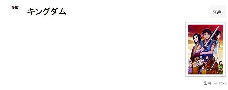 如果提到第一话就让人震惊的动漫，你会想到哪部动漫呢