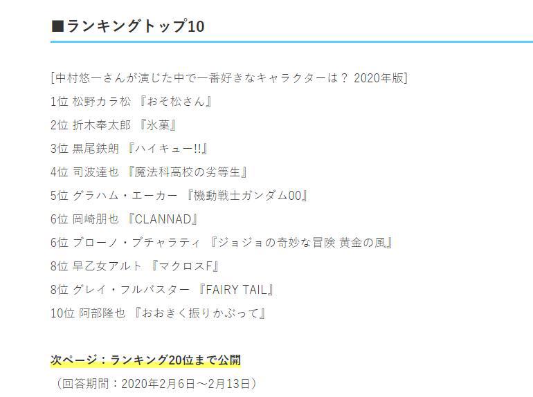 盘点声优中村悠一配音角色，《阿松》松野空松成功登顶