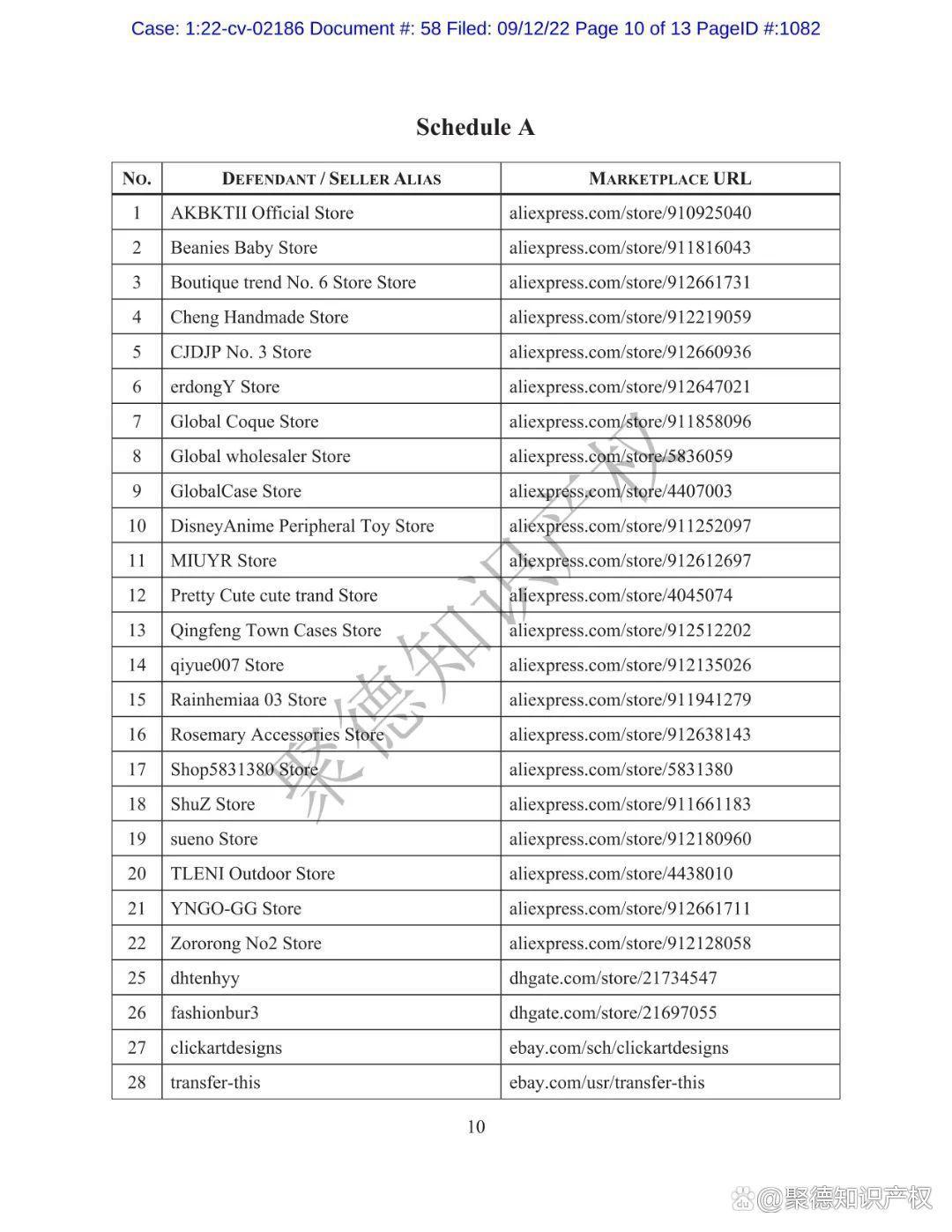 《ShauntheSheep》小羊肖恩动画片商标版权维权，附被告名单