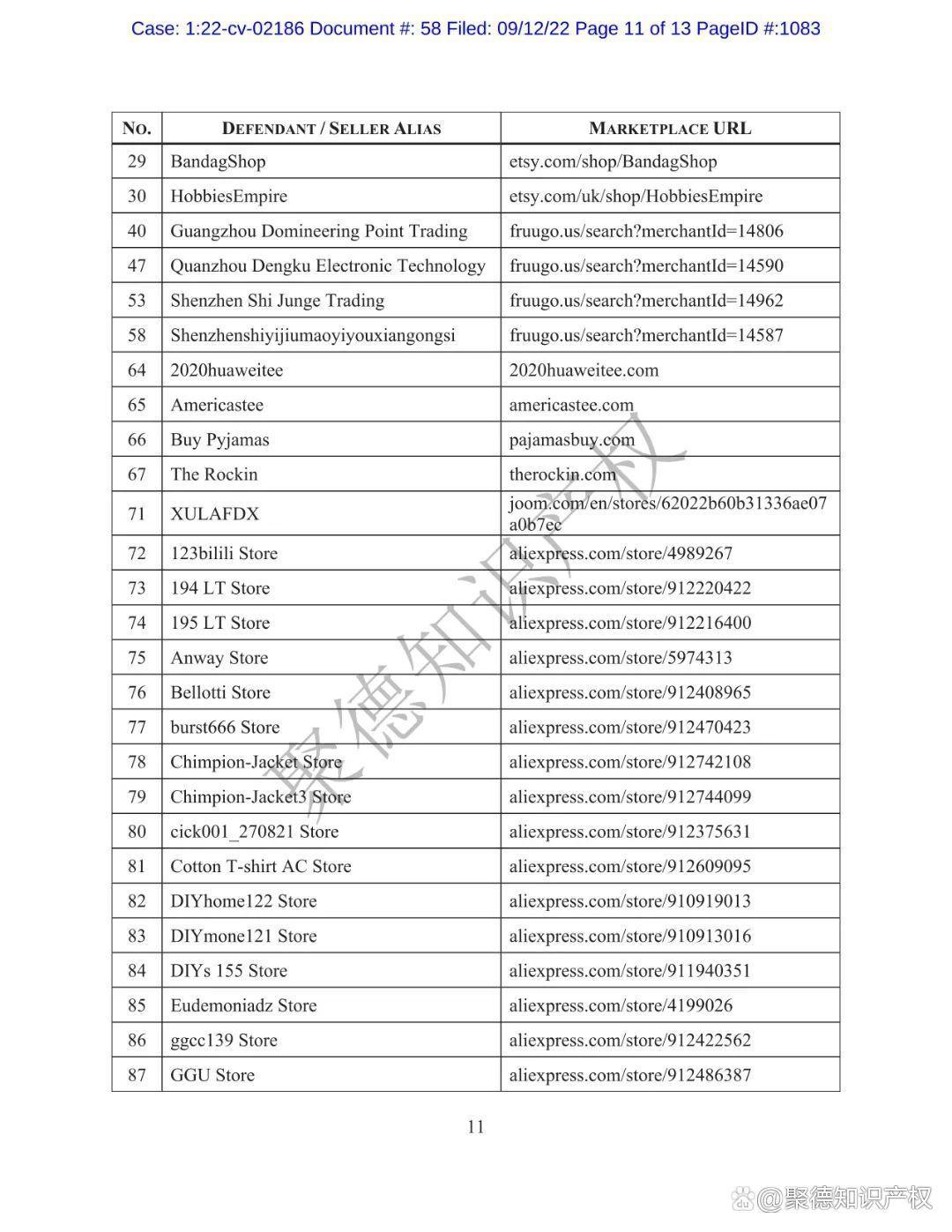 《ShauntheSheep》小羊肖恩动画片商标版权维权，附被告名单