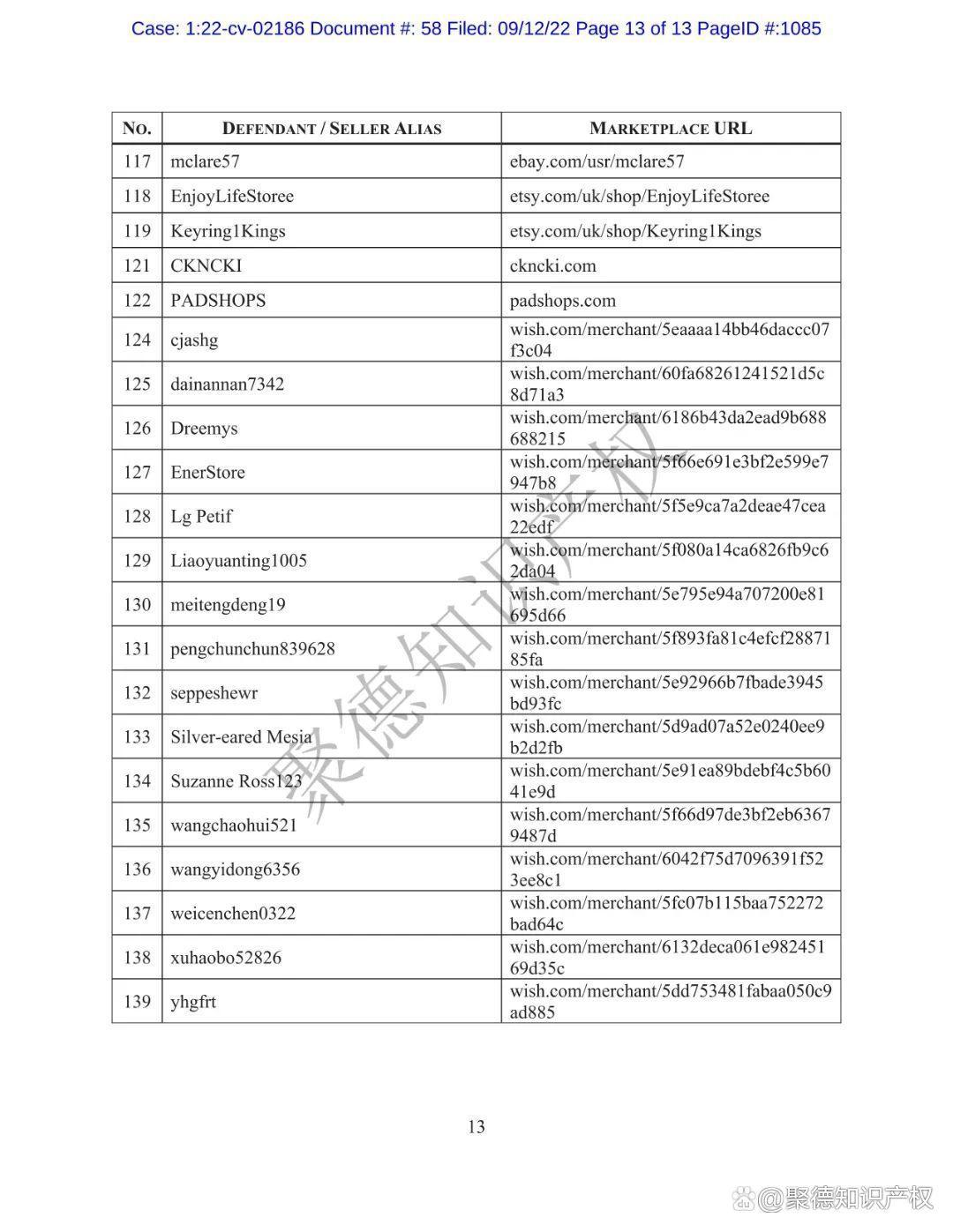 《ShauntheSheep》小羊肖恩动画片商标版权维权，附被告名单
