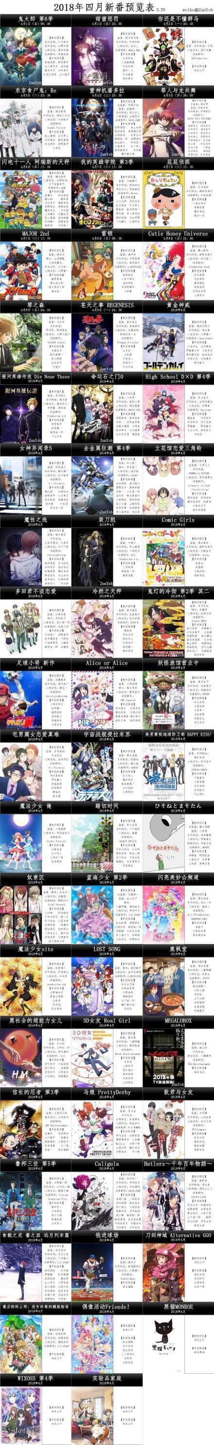 四月新番哪家强？这几部动漫令人期待！