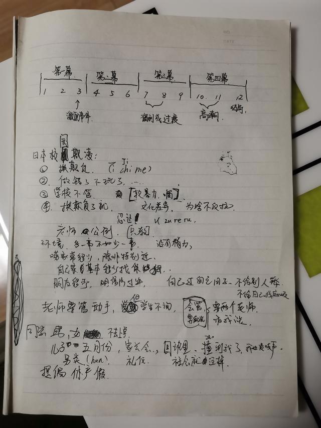 动漫背后：从10月新番《Beastars》，谈日本的校园欺凌现象