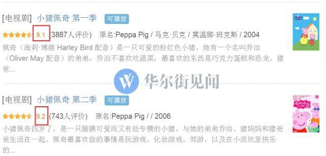 今年春节，A股的“小猪佩奇”会不会刷屏