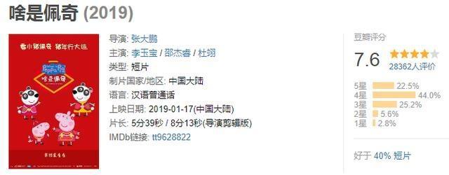 《小猪佩奇过大年》仅1/3动画，被指欺骗感情圈钱之作，猫眼5.5分