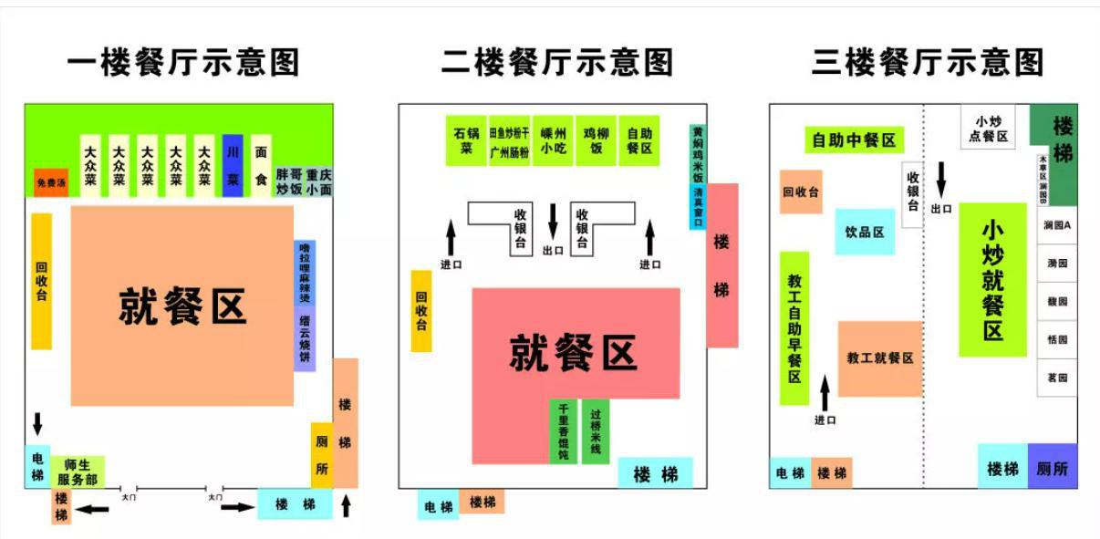 浙江传媒学院新生攻略