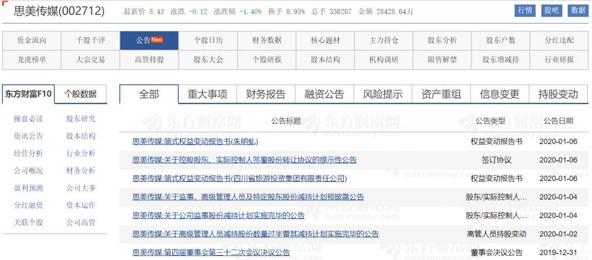 第77届金球奖获奖名单公布；旅投集团受让思美传媒7.22%股份；央视动漫集团成立