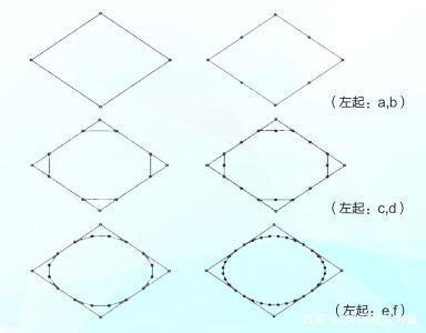 这些好看的动画片里竟然藏着许多知识点！（内附2019年观影日历）