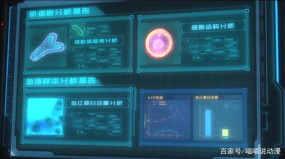 灵笼13集：其实马克的重生能力是与生俱来的，跟脊蛊没关系