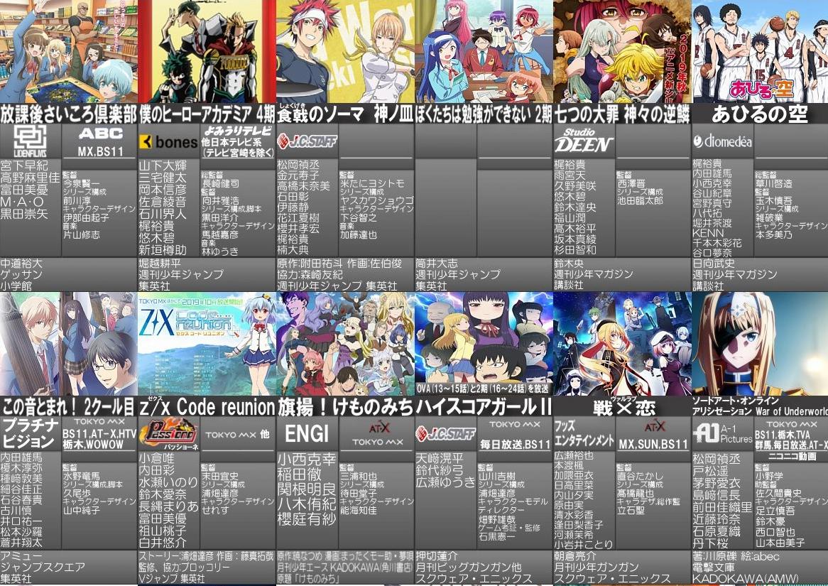 忘掉“糟粕”的7月新番季，49部日本动画已蓄势定档“10月番季”