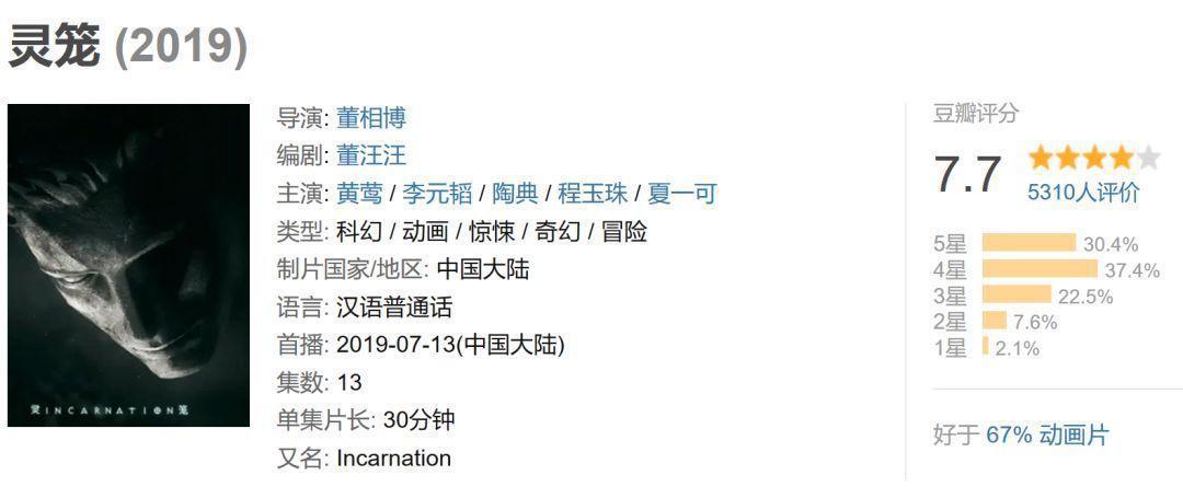 艺画开天估值翻24倍，积目收益超5倍，三七互娱的投资为何捷报频传？