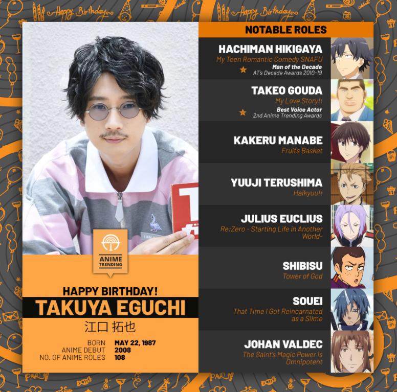 日媒投票，声优江口拓也配音角色人气排行，大老师排行第二