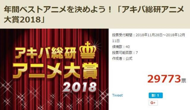 日本网友评选年度最佳ANIME~邪神酱又一次稳坐榜首！
