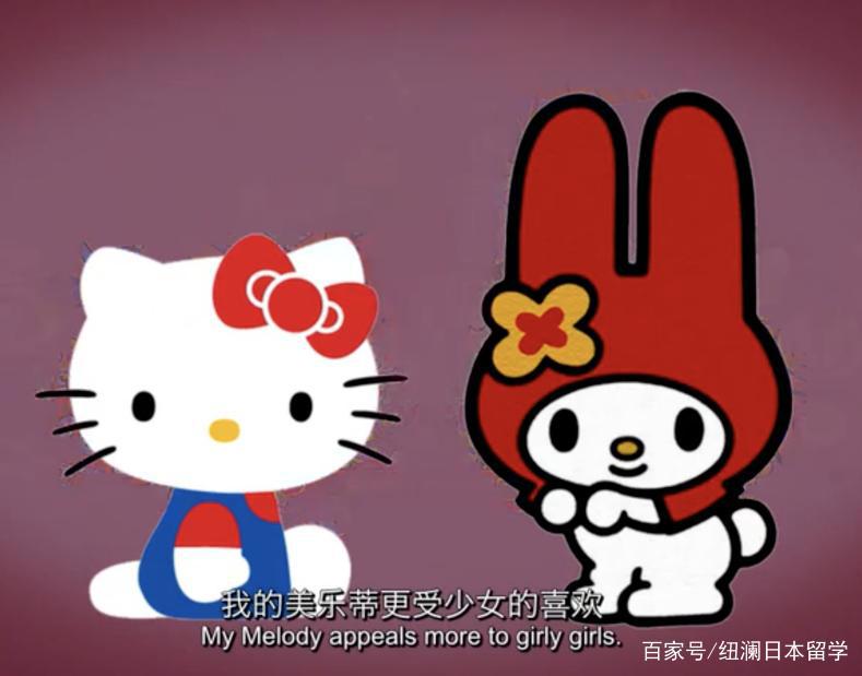 三丽鸥让HelloKitty去拍电影了？|NewLine日本文化