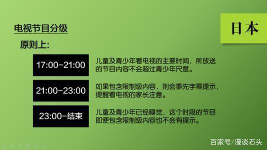 b站新番又下架，纵观国际影视分级制度，中国何时能改变