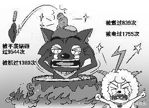 b站新番又下架，纵观国际影视分级制度，中国何时能改变