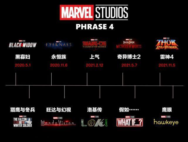 丧尸版美国队长，全新的复仇者联盟，这部漫威新剧真的不简单