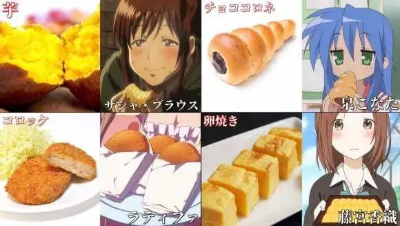 只要看到食物就能够联想到某个动画角色，你知道多少个呢