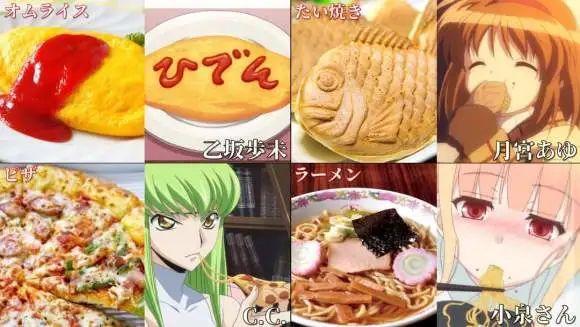 只要看到食物就能够联想到某个动画角色，你知道多少个呢