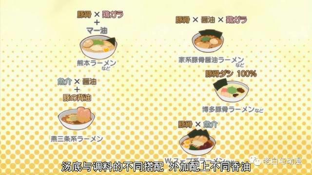 2018年1月新番测评｜《爱吃拉面的小泉同学》，喜欢面食的别错过