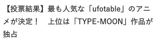 日媒票选，最受欢迎的“UFO”动画，第一名竟然不是鬼灭之刃