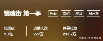 畅销榜第17名，《神都夜行录》的这次联动为例有多强？