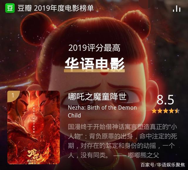 2019评分前十电影流浪地球只能排第二第一名是动画片