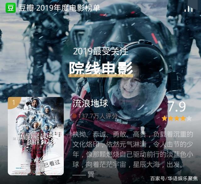 2019评分前十电影流浪地球只能排第二第一名是动画片